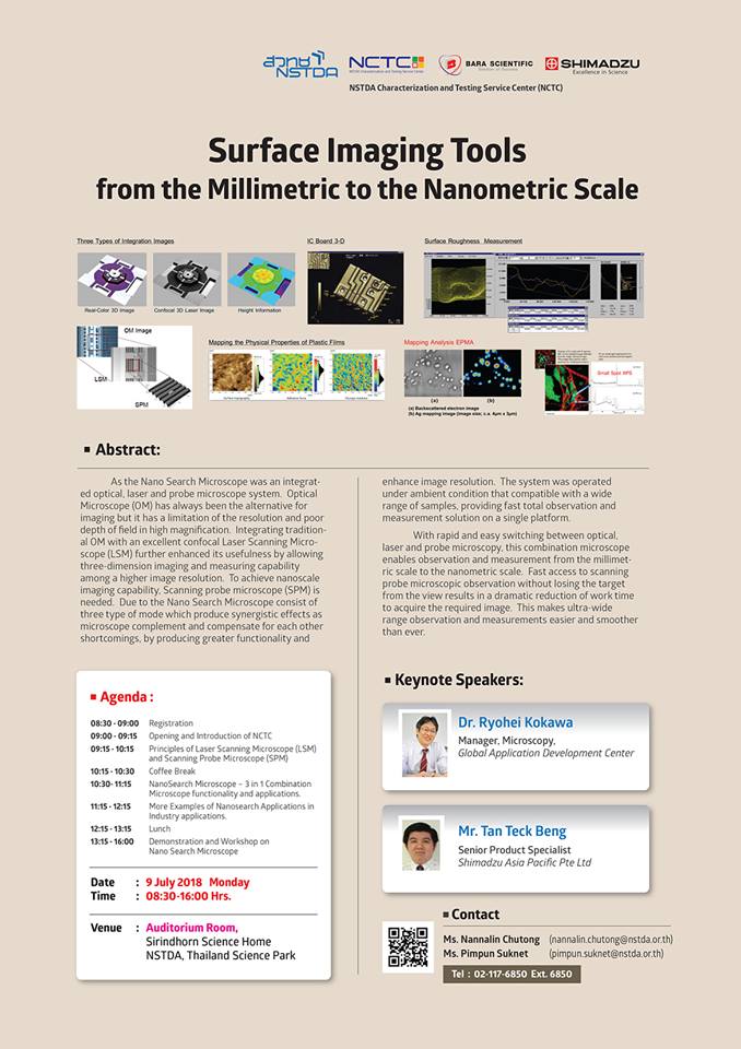 Surface Imaging Tools from the Millimetric to the Nanometric Scale