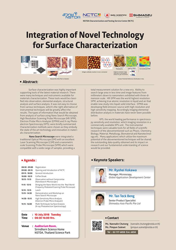 Integration of Novel Technology for Surface Characterization